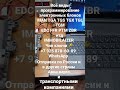 +79258786089 WhatsApp Все виды программирования EDC FFR PTM ZBR EBS VDO для MAN TGA TGS TGX TGL TGM