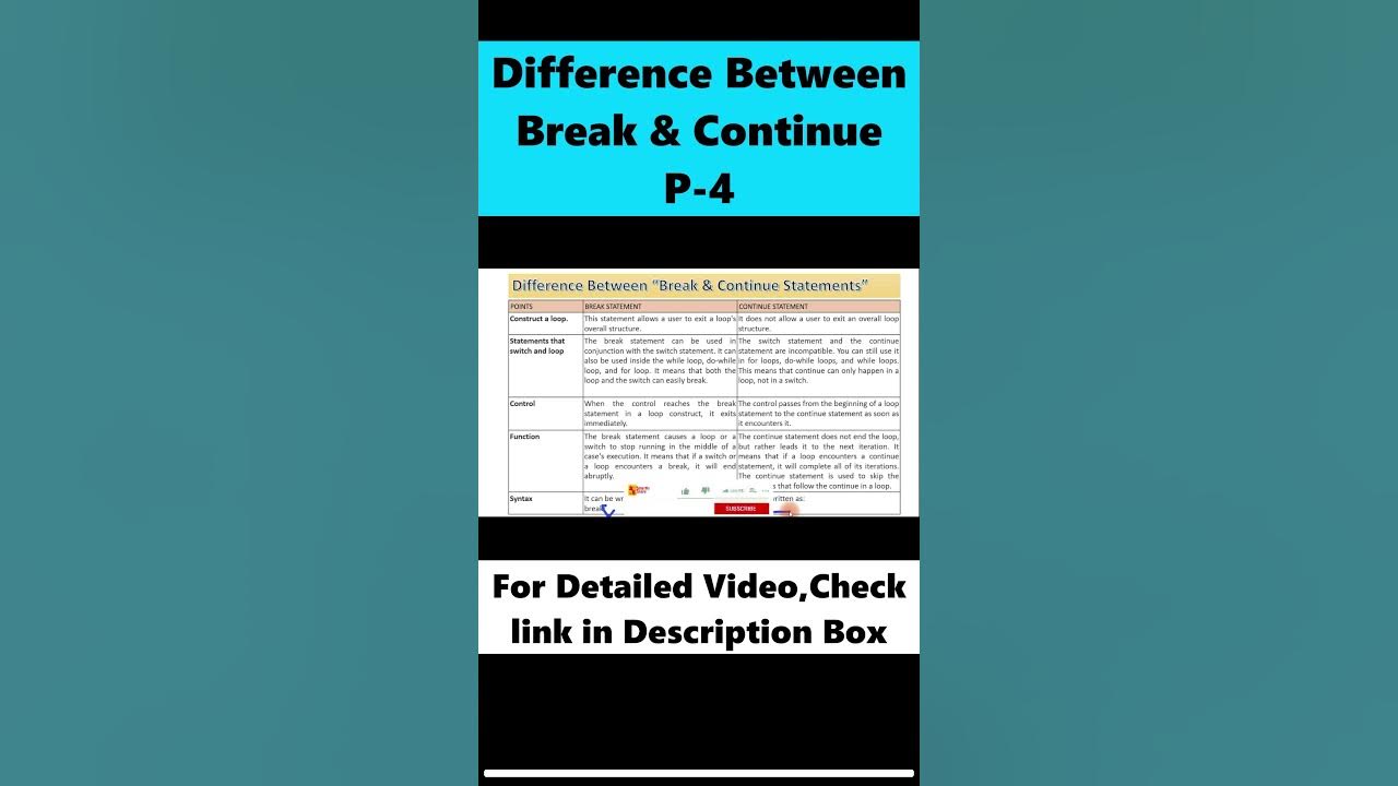 Break Vs Continue | Difference Between Break and Continue - YouTube