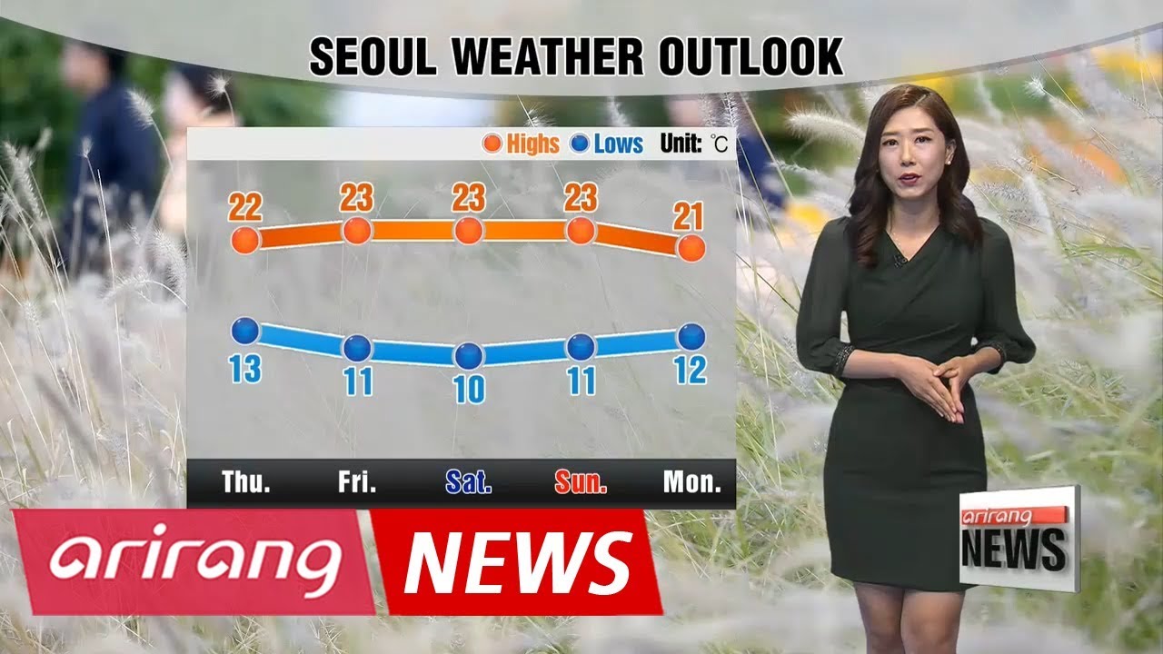 Expect mostly cloudy skies, breezy conditions _ 101817 - YouTube