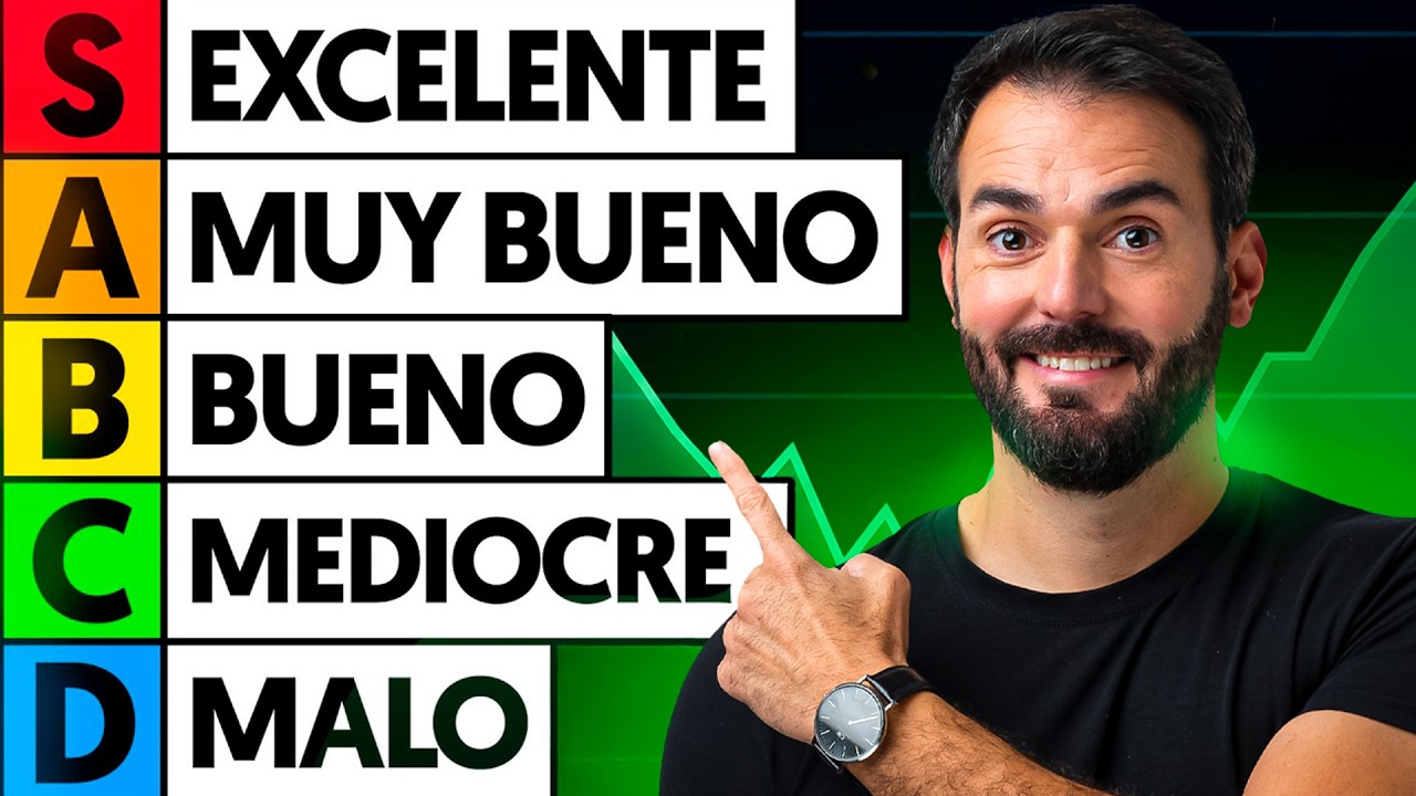 Ranking de INVERSIONES y ACTIVOS. Analizo TODOS en una clasificación para el Inversor Promedio