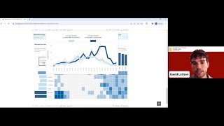UChicago Crime Lab webinar about the City of Chicago's Violence Reduction Dashboard