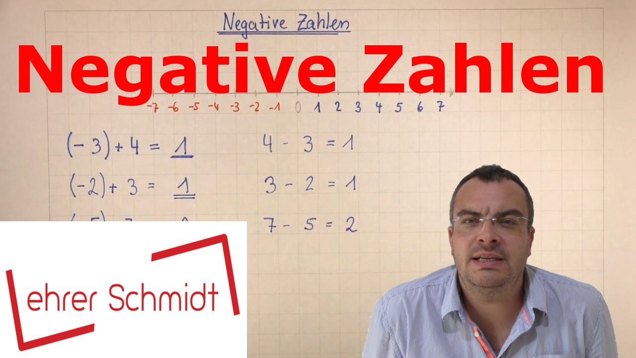  New Negative Zahlen | Einführung mit Zahlenstrahl | Mathematik | Lehrerschmidt