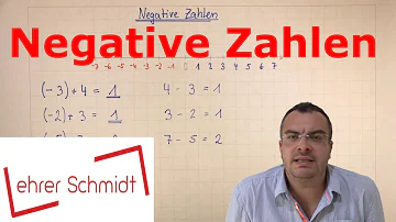 Ist die Summe zweier negativer Zahlen immer positiv?