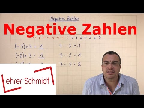 Negative Zahlen | Einführung mit Zahlenstrahl | Mathematik | Lehrerschmidt