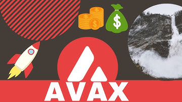 🚨 URGENT! Avalanche Crypto (AVAX) Price Update Using Technical Analysis/ Fibs! 🚨