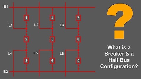 Substation Design - Breaker & A Half Configuration Explained