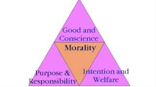 A Teenaged Atheist's view on Morality.