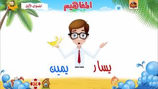 مفهوم يمين -يسار