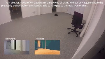 VR-Goggles for Robots: Real-to-sim Domain Adaptation for Visual Control