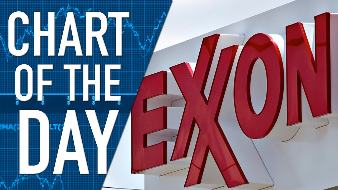 Exxon Mobil shares fall 1% as earnings fall short of expectations