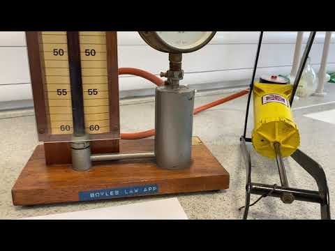 N5 Physics: Gas