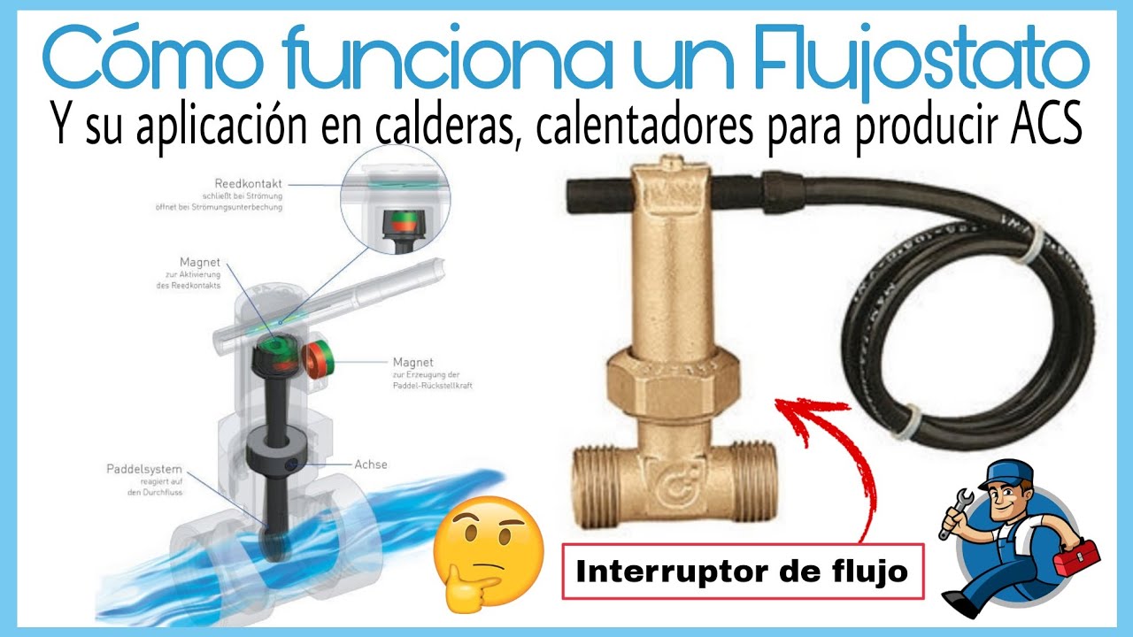 Como funciona la bomba de agua