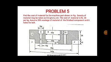 PROCESS PLANNING AND COST ESTIMATION SUBJECT PROBLEM