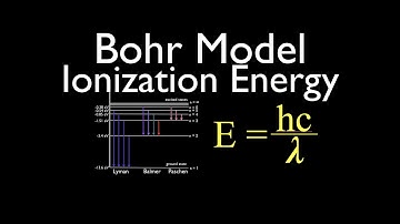 Bohr Model (4 of 7) Ionization Energy of Hydrogen