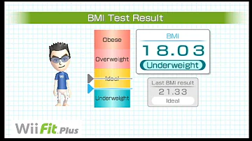 How does Wii Fit measure BMI?