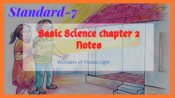 Class 7 Wonders of Visible Light Notes | Science Chapter 2 SCERT | English Medium | Kerala Syllabus
