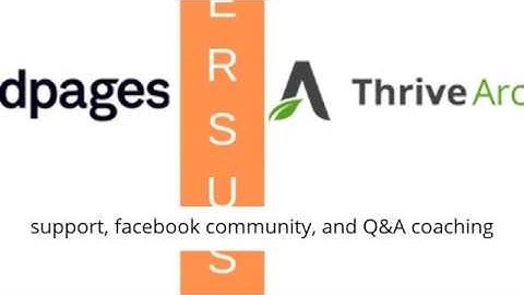 Leadpages vs Thrive Architect Sales Funnel Software Comparison