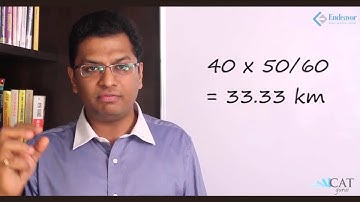 Basics of Time, Speed & Distance (CAT/CMAT/GRE/GMAT)