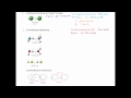 Intermolecular forces