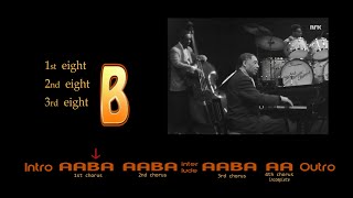 Take the "A" Train. Duke Ellington. 32-bar AABA structure