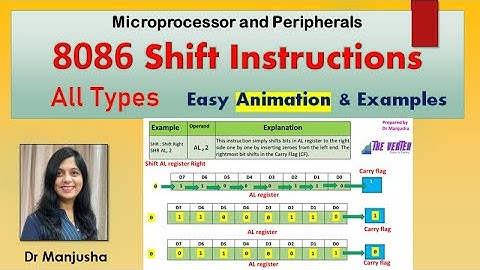 Shift instructions in 8086 microprocessor