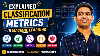 Classification Metrics Explained Simply | Accuracy, Precision, Recall, F1 Score