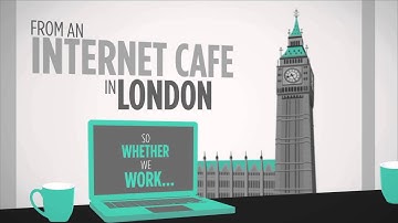 Cisco BIG Collaboration