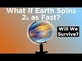 Effects of Earth's Rotation