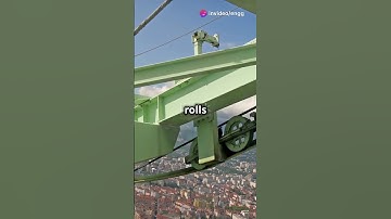 Types of Beam Supports Explained in 60 Seconds! 🏗️💡