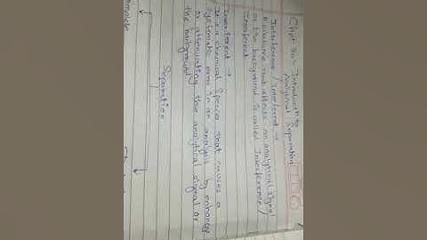 Chromatography Explanation from Chpt:- An Introduction to Analytical solution from book by  Skoog