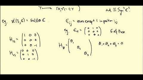 Lie groups and Lie algebras: The adjoint representation