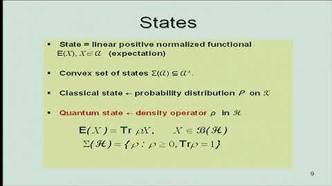 Prof. Alexander Holevo | Quantum Shannon Theory: Rothschild Distinguished Visiting Fellow...