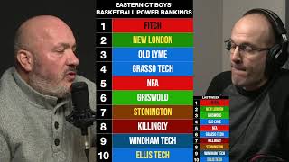 Eastern Connecticut Boys Basketball Power Rankings