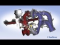 Regulated 2-Stage Turbocharging (R2S®)