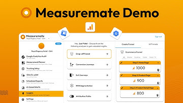 Measuremate: Google Analytics (GA4) Audit, Tracking & Setup, GA4 Copilot, Reports, Insights & Alerts