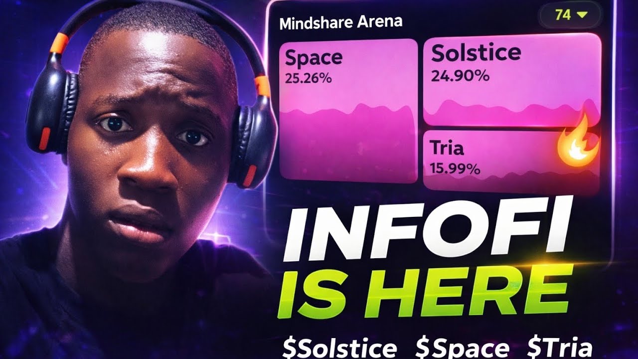 InfoFi Explained (2026): How Tonso AI, Solstice ($SLX), Space  & Tria ($TRIA Are Redefining Airdrops