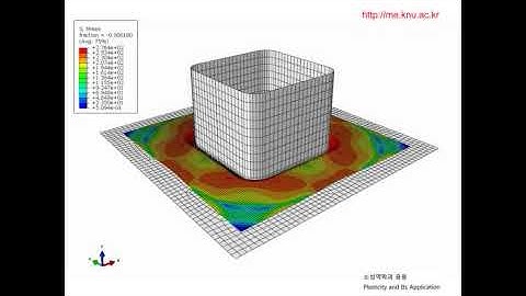 plasticity press forming Abaqus