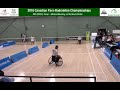2018 BK Para-badminton National Championships - Finals