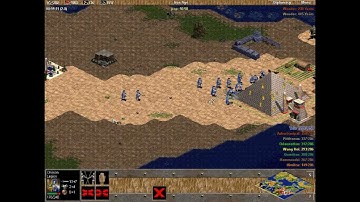 Choson vs 7 hardest randoms. Part 2 - Destroying the Enemies. Random Map. Age of Empires.