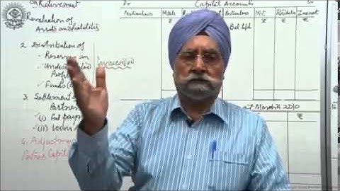 Revaluation of Assets and Reassessment of Liabilities on Retirement of a Partner CBSE 12 Accountancy