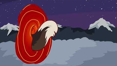 【😈Evil Time Machine😈 | Poor Unfortunate Souls Warriors MAP - Part 3 REMAKE】