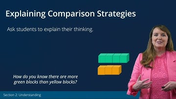 Grades PreK-2 Counting and Cardinality: Comparison