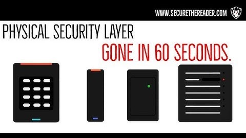 Spider Blockers protect Card Readers against $19 Hacking Devices (Wiegand and OSDP)