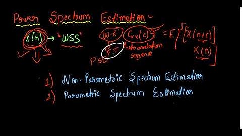 Introduction to Power Spectrum Estimation(Digital Signal Processing)
