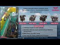 Yebisu marine diesel engines  marinised and marketed by yanmar india