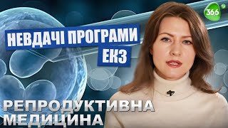 Невдачі Програми ЕКЗ. Які Причини? Репродуктивна Медицина.