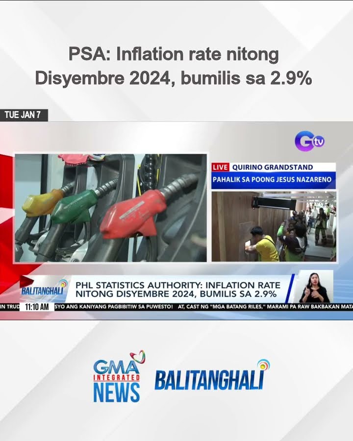 PSA - Inflation rate nitong Disyembre 2024, bumilis sa 2.9% | Balitanghali