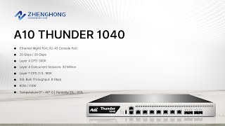 A10 Networks Thunder 1040 ADC Physical Load Balancer Display (On sales) screenshot 5
