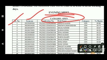 m.com evening shift second provisional selection list in dspmu