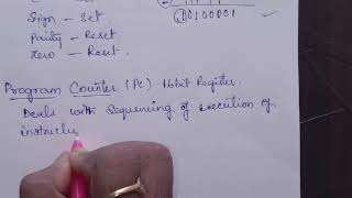 Programming Model Of 8085 Processor By G VIJAYA